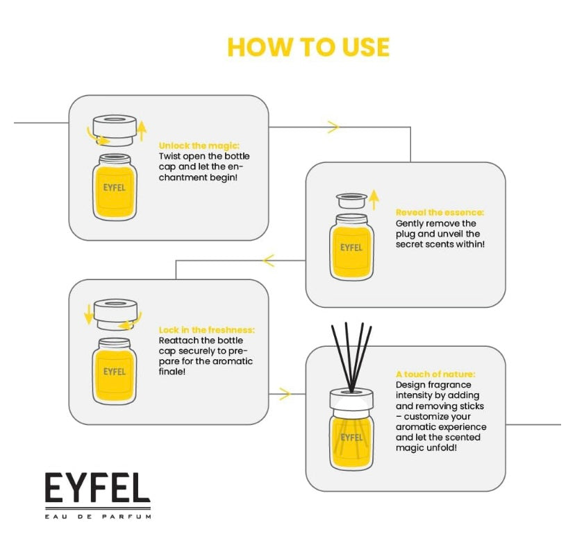 EYFEL Reed Diffuser for Home 120ml (amber and patchouli)